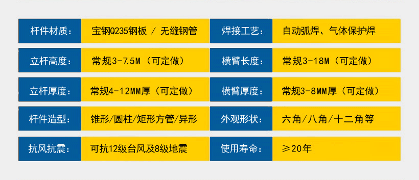 交通信号杆件参数